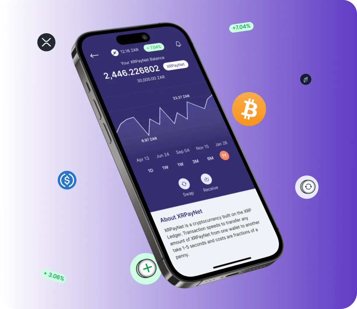ValonixTrader - O que é o ValonixTrader?
